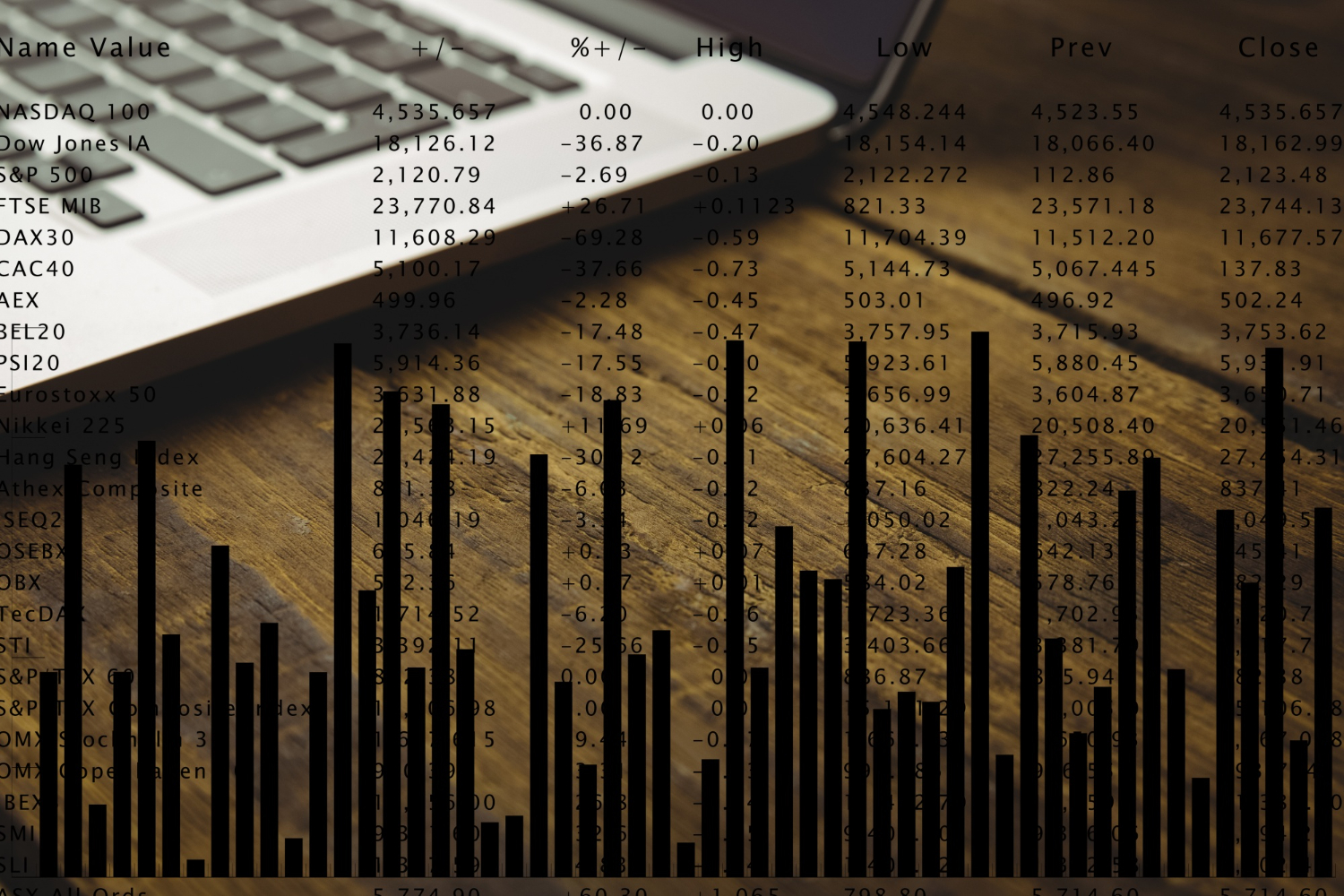 Solving the mystery of investment vehicles